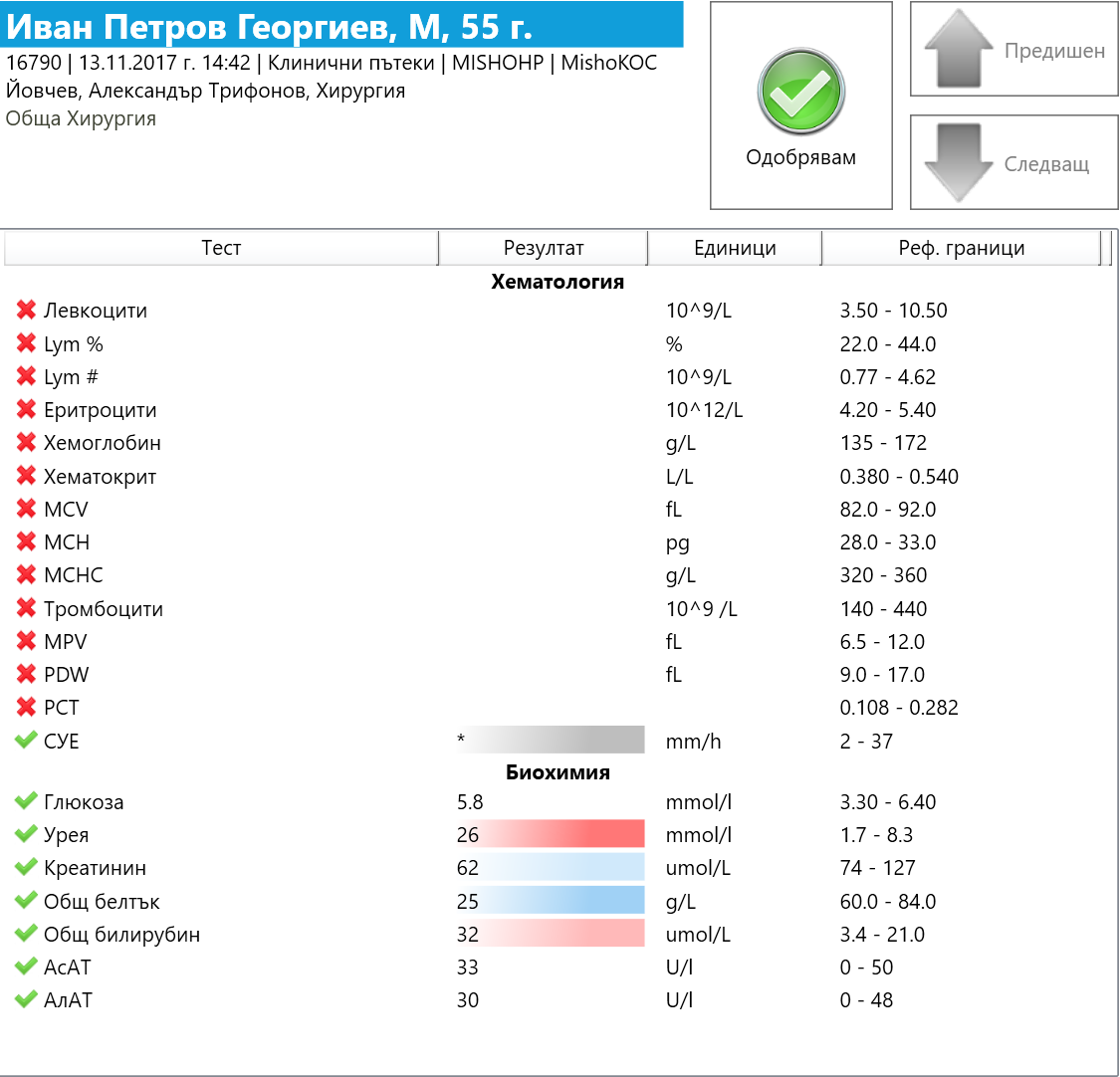 Примерен резултат
